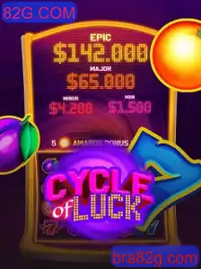 CycleofLuck: Uma Aventura de Estratégia e Diversão